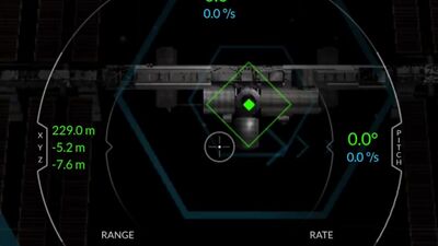 Easy to control Dragon.